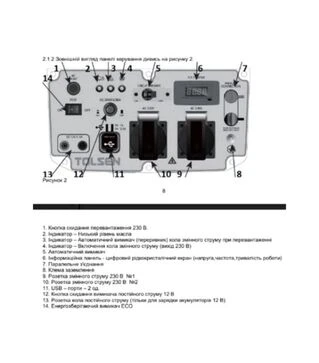 Генератор інверторний бензиновий Tolsen 4000W, 3,5 кВт (79988)
