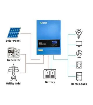 Инвертор гибридный ANENJI ANJ-6200W-48V-WIFI, 6,2 кВт, 6200VA/6200W, 48 В, 1 фаза, 1 MPPT (Q2 ANJ-6200W-48V-WIFI)