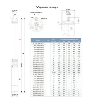 Насос центробежный скважинный Dongyin 3SEm3.5/12, 550 Вт, 46 м, 90 л/мин, Ø80 мм (777391) - фото 2