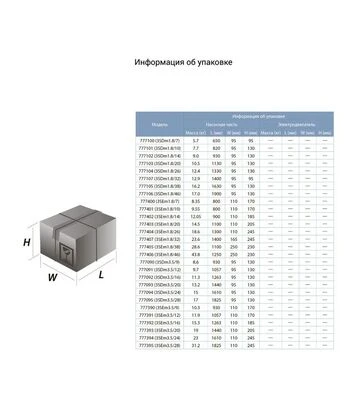 Насос центробежный скважинный Dongyin 3SEm3.5/12, 550 Вт, 46 м, 90 л/мин, Ø80 мм (777391) - фото 3