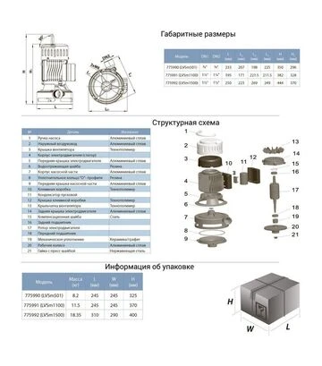 Насос відцентровий вертикальний LEO LVSm501, 370 Вт, 22,5 м, 50 л/хв, для чистої води (775990) - фото 3