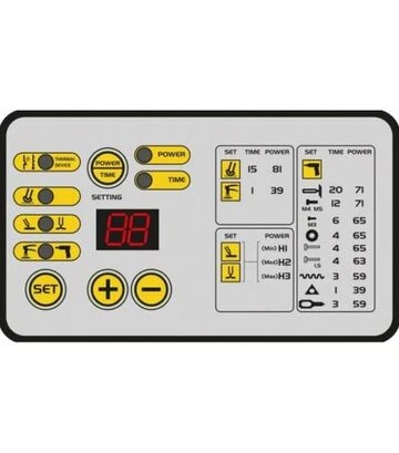 Аппарат контактной сварки DECA SW 28 LAB (270600) - фото 2