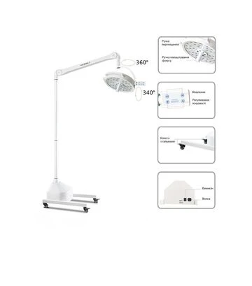 Светильник операционный Биомед KD-2036D-3 - фото 3