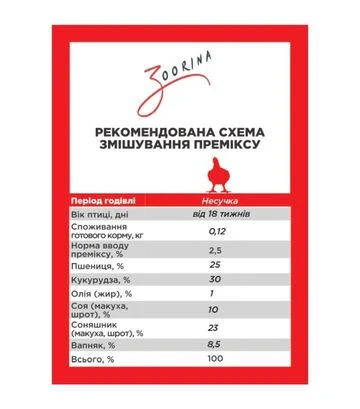 Премикс Курица-Несушка 2,5% (не гран.), 20 кг - фото 2
