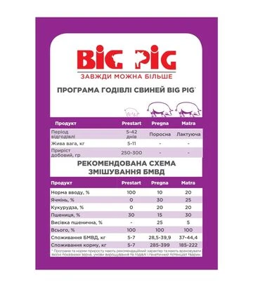 БМВД Матра 20% (не гран.), 10 кг - фото 3