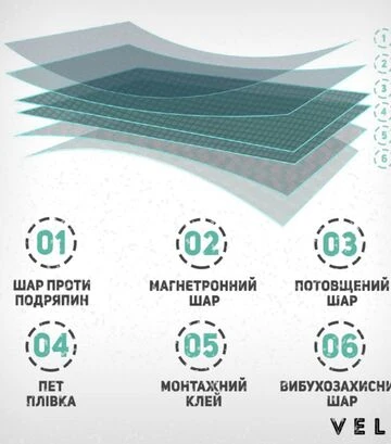 Пленка на окна бронепленка Vela, 115 мкм, 0,7х4,56 м - фото 3