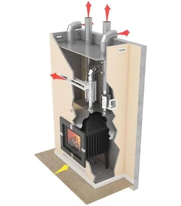Герметик силикатный термостойкий Fome Flex Kamin 1500 °C, Черный, 300 мл - фото 2