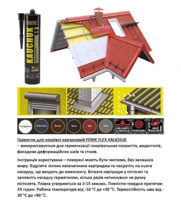 Герметик каучуковый Fome Flex Kauchuk влагостойкий, всесезонный, Черный, 300 мл - фото 2