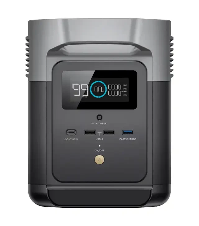 Зарядна станція EcoFlow DELTA Mini, 1,4 кВт